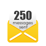 250 Messages Sent